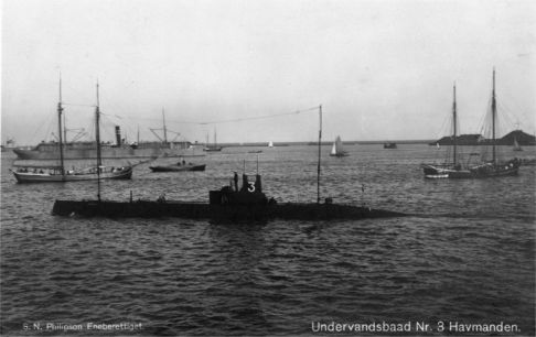 Undervandsbåden HAVMANDEN